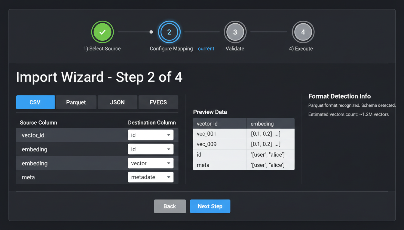Import/Export Wizard Interface