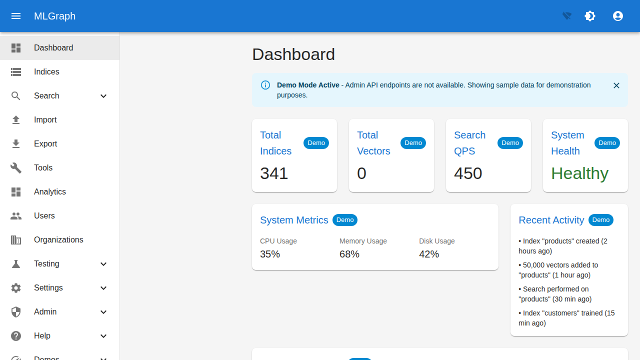 MLGraph Dashboard - After Login